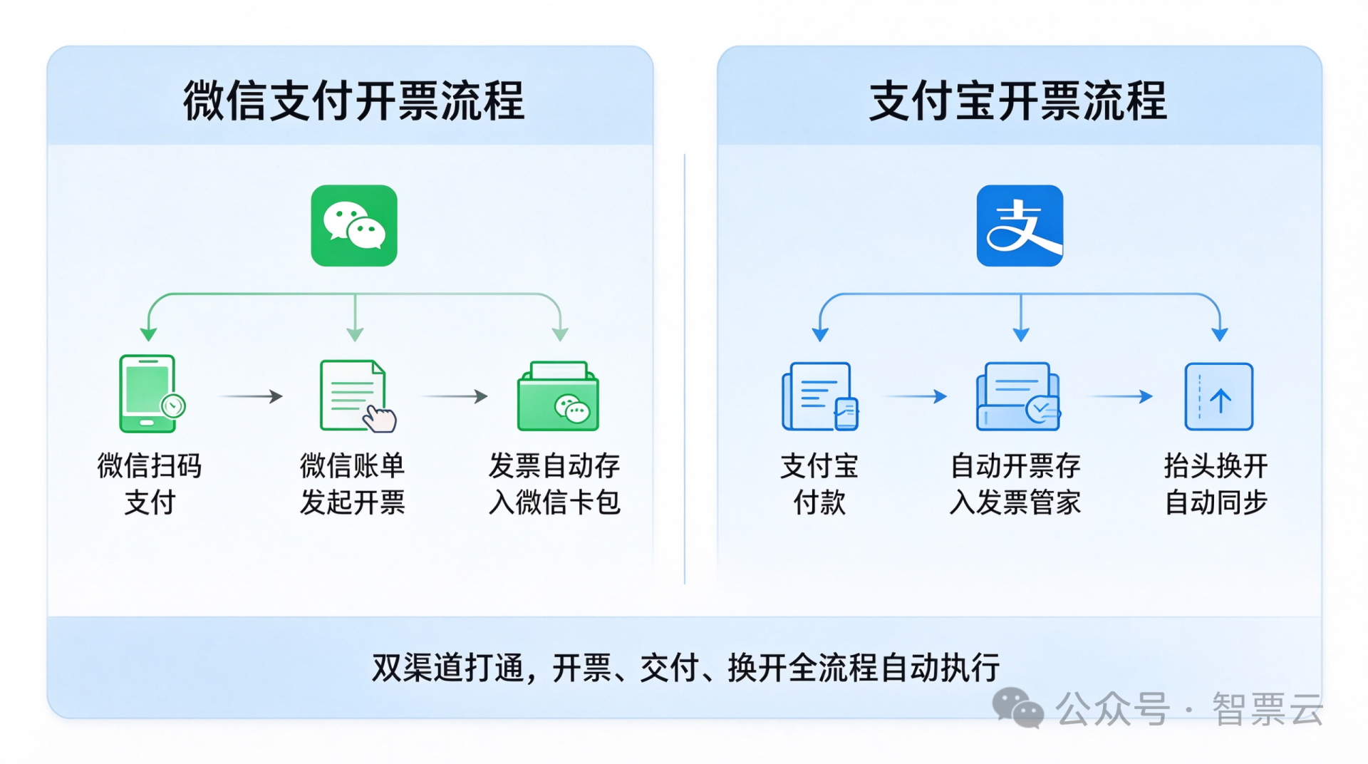 微信图片_2026-10-21_214333_654.png